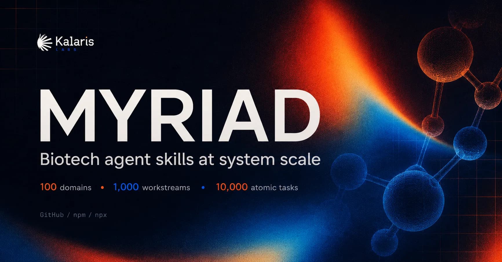 MYRIAD launch artwork with Kalaris Labs branding