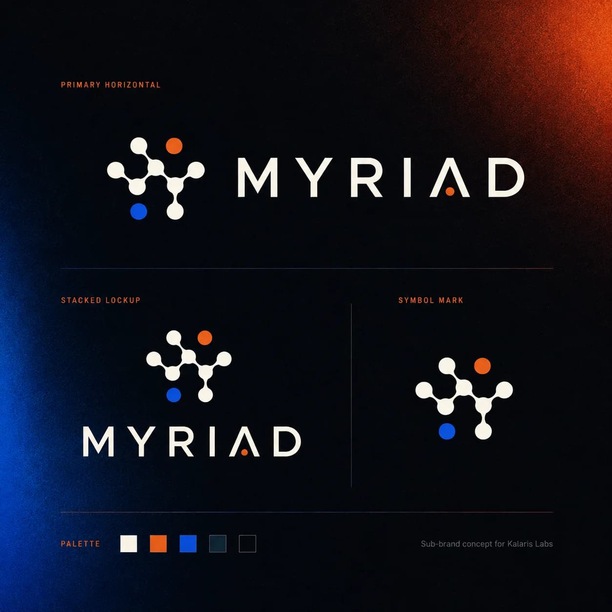MYRIAD visual identity sheet